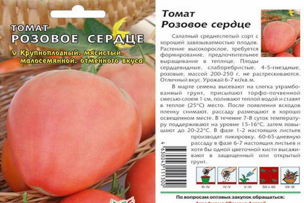 Description de la tomate