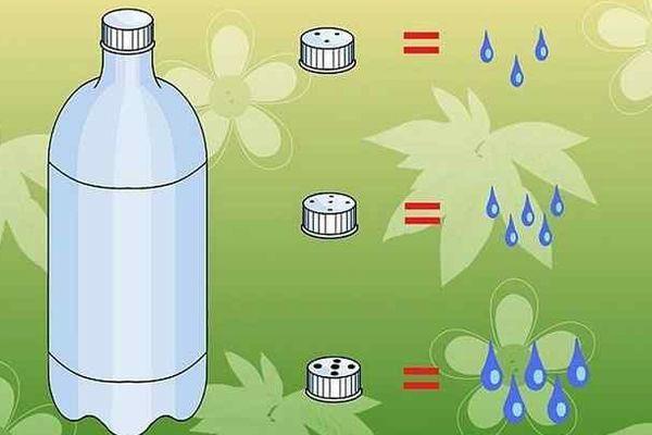 Irrigation goutte à goutte