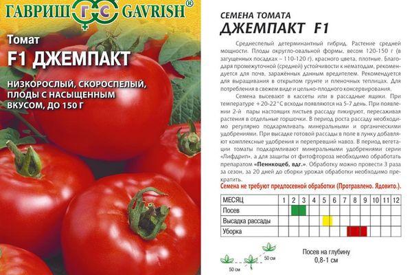 Description de la tomate