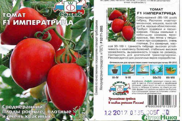 Description de la tomate