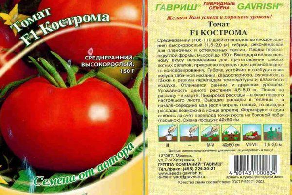 Caractéristiques de la variété