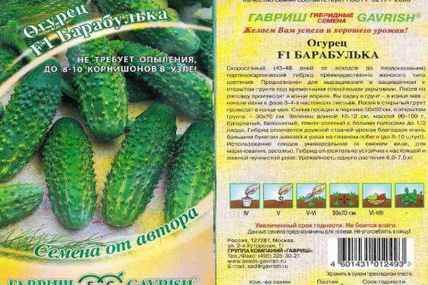 ลักษณะของแตงกวา