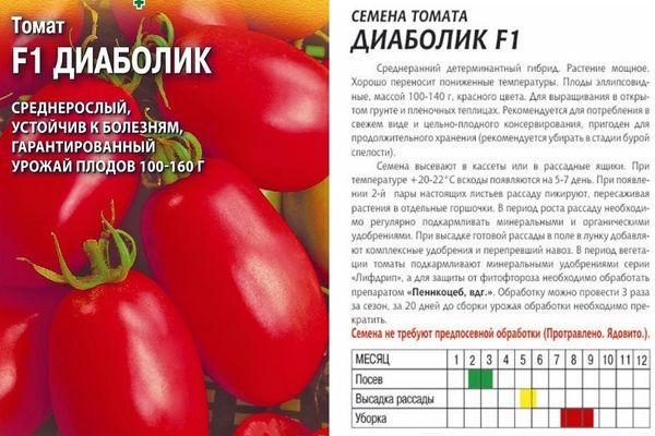 Tomates Diabolik