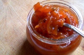 กระปุกแยม