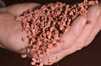 ปุ๋ยโพแทช