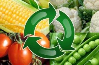 การหมุนเวียนพืชผล