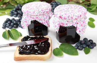 แยมบลูเบอร์รี่บนขนมปัง