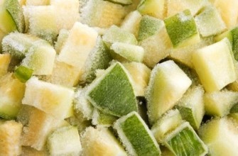 สควอชแพตตี้แพนแช่แข็ง