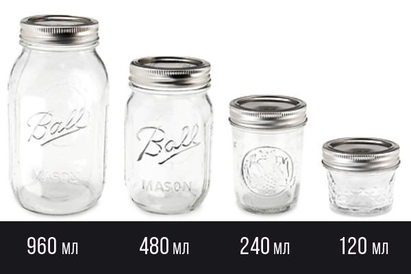 ขนาดของกระป๋อง