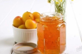 กระปุกแยม