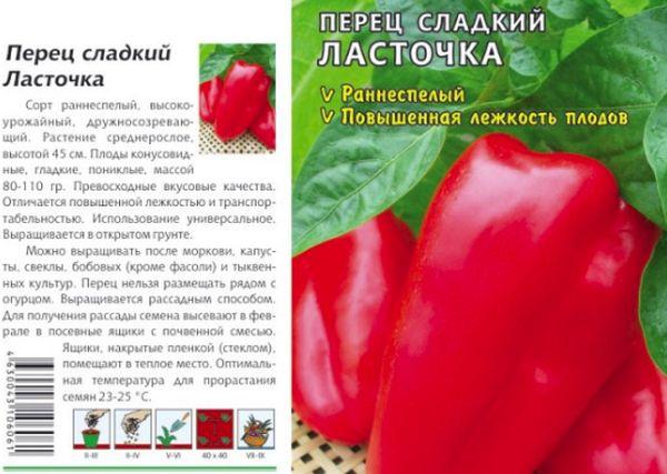 ลักษณะของพริกไทย