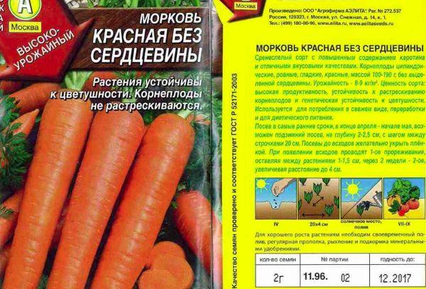 สีแดงไม่มีแกน