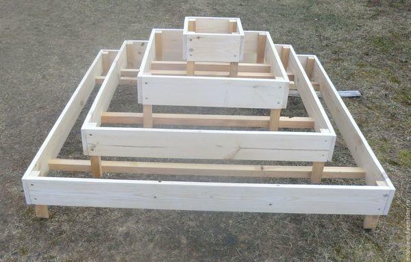 พีระมิดของกระดาน