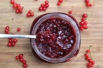 กระปุกแยม