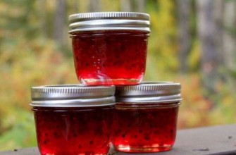 สูตรแยม