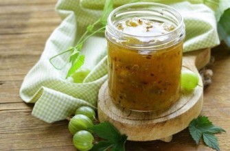 แยมลูกเกด