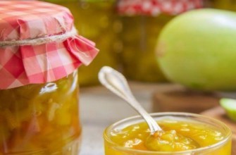 สูตรแยม