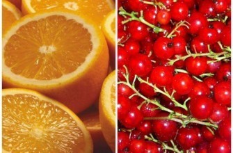 ลูกเกดและส้ม