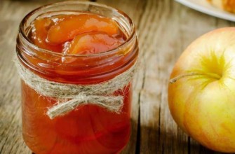 กระปุกแยม