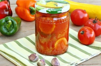 สูตรอาหารสำหรับการเตรียม