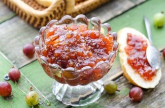 แยมมาร์มาเลด