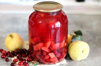 เครื่องดื่มแสนอร่อย