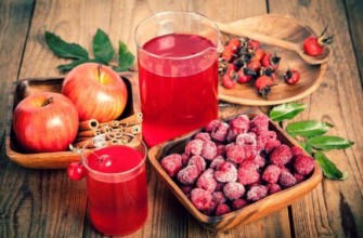 เครื่องดื่มราสเบอร์รี่