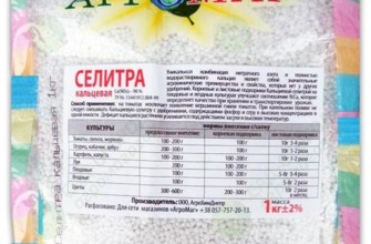 แคลเซียมไนเตรต