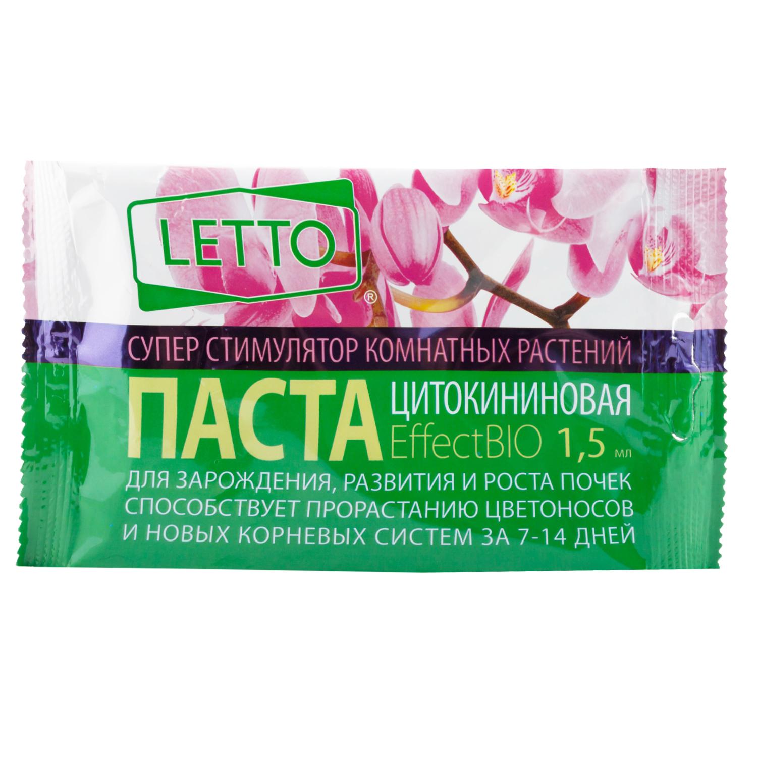 ไซโตไคนินเพสต์